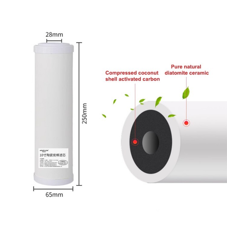 Elemento de filtro cerâmico